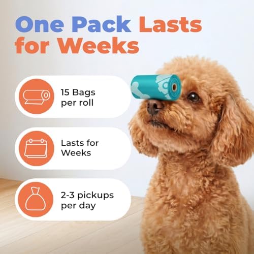 Best Pet Supplies Poop Bags for Dogs - Turquoise, 360 Count - Image 6