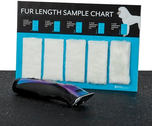 Master Grooming Tools Hair Length Sample Chart - Image 3
