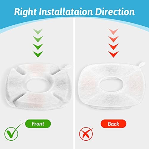 40 Pcs Cat Fountain Replacement Filters 20 Pack Cat Water Fountain Replacement Filters with 20 Pack Pre-Filter Sponges, Pet Fountain Filter Fit for 95oz/2.8L Automatic Pet Fountain Cat Water Fountain - Image 7