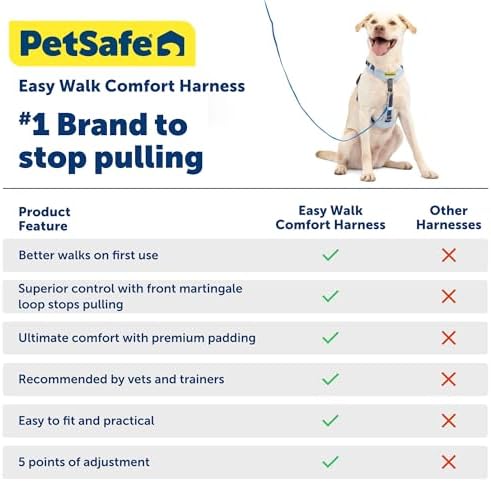 PetSafe Easy Walk Comfort No-Pull Dog Harness Full-Body Padding - Better Walks on The First Use - 5 Points of Adjustment Small/Medium, Blue (Pack of 3) - Image 5