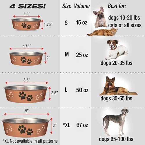 Loving Pets Bella Dog Bowls- Stainless Steel Dog & Cat Bowls - Spill Proof Dog Food Bowl, Cat Bowl, Puppy Essentials & Pet Supplies Great for Home & Travel (Large 35-65 lbs, Copper) - Image 7