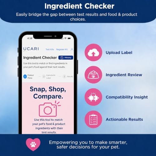 UCARI Pet Intolerances Insight Kit | Fur Analysis for Dogs & Cats | Screens for 750+ Intolerances to Foods, Ingredients, Nutritional Items, and Additives | At-Home Fur Sample Test Kit - Image 6