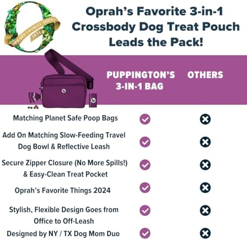Puppington 3-in-1 Crossbody Dog Walking Bag & Treat Pouch with Matching Planet Safe Poop Bags & Built-In Dispenser - Dog Mom Gift for Puppy Training with Zippered Pockets (Plum Wine) - Image 7