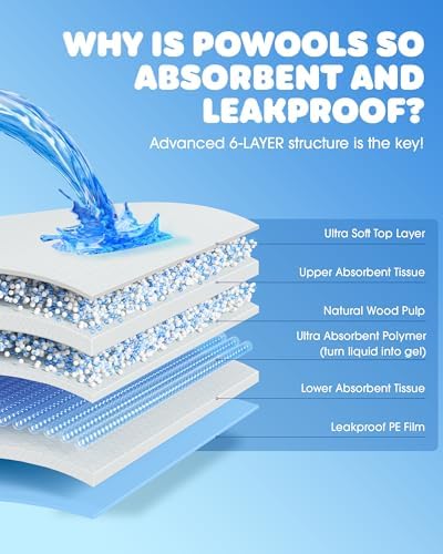 Powools Extra Large Pee Pads, 34 x 28 in, 6-Layer Leakproof, 100-Pack - Image 6
