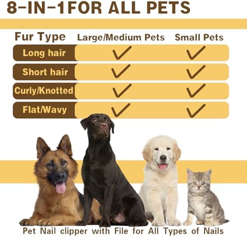 Dog Brush & Pet Grooming Kit – Deshedding Brush, Slicker Brush, Dematting Comb, Bath Brush, Scissors, Nail Clipper for Dogs & Cats – Complete Grooming Kit for Shedding, Matted Hair, Bathing & Paw Care - Image 7