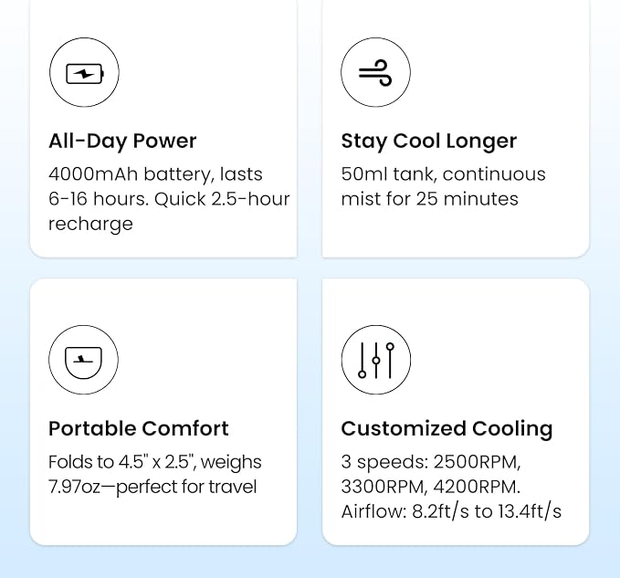 KIBEE Portable Misting Fan, 4000mAh Rechargeable Handheld Fan with 50ml Water Tank, Foldable 180° Mini Mist Spray Fan, 3 Speeds Personal Cooling Fan for Travel, Makeup, Outdoor, Concerts, Gray - Image 7