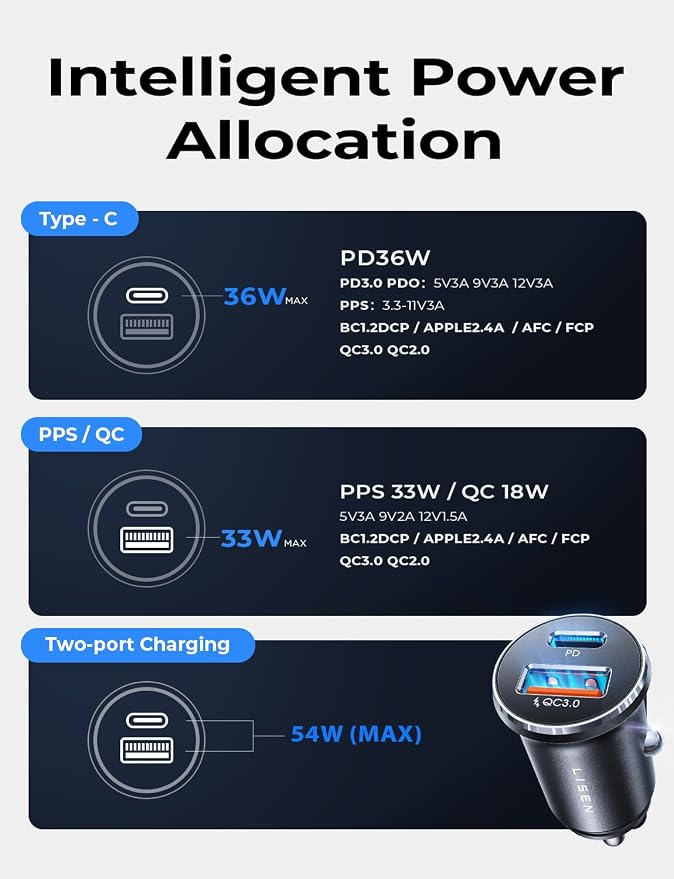 LISEN Car Charger USB C, 69W Cigarette Lighter USB Charger Adapter, Car Accessories Gifts for Men, Mini USBC Cars Fast Charging Adapter USBC Type C 12V Plug Outlet, for iPhone 17 Pro Max 16 15 14 13 - Image 10