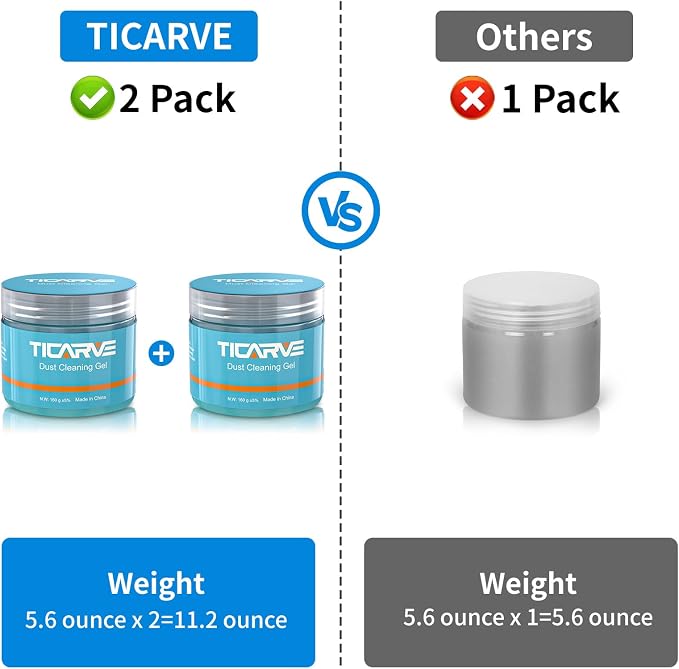 TICARVE 2Pack Cleaning Gel Car Putty Car Detail Putty Auto Detail Gel Detail for Car Interior Cleaner Kits Automotive Car Slime Keyboard Cleaner Blue (320g/11.2oz) - Image 7