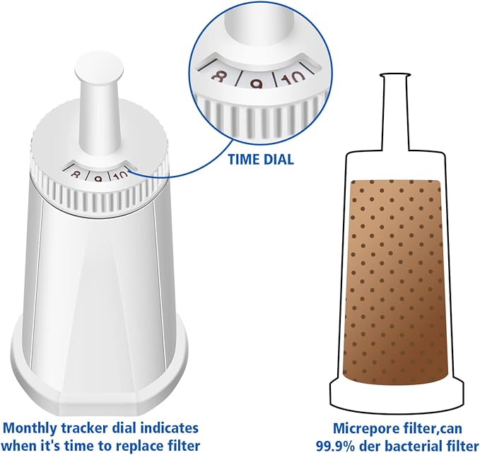 Water Filter Replacement for Breville Espresso Machine Barista Touch BES880 | Water Filter for Breville Espresso Barista BES880BSS, Oracle Touch BES990, Dual Boiler BES920, Oracle BES980, BES878, BES881 - Image 9