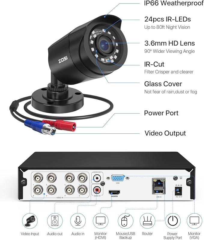 ZOSI 8CH 3K Lite Home Wired Security Camera System, AI Human Vehicle Detection, 4pcs 1920TVL 2MP Indoor Outdoor Camera, Night Vision, H.265+ 8 Channel DVR with 500GB Hard Drive for 24/7 Recording - Image 9