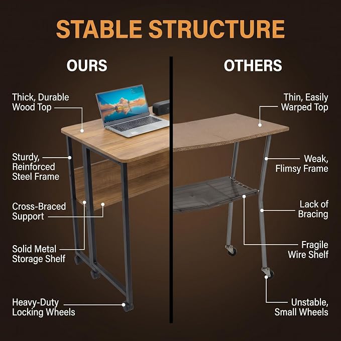 Mobile Foldable Computer Desk with Lockable Wheels & Fixed Foot Pads,Space Saving Folding Writing Gaming Table with Storage Shelf,Laptop Desk for Bedroom Small Apartment Office - Image 9