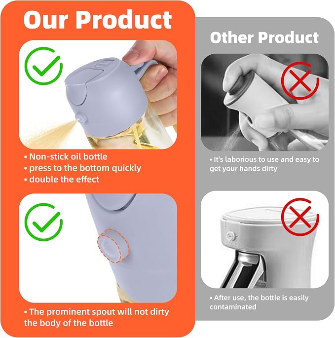 TrendPlain 16oz/470ml Glass Olive Oil Sprayer for Cooking - 2 in 1 Olive Oil Dispenser for Kitchen Gadgets, Air Fryer, Salad, and BBQ - Periwinkle - Image 7