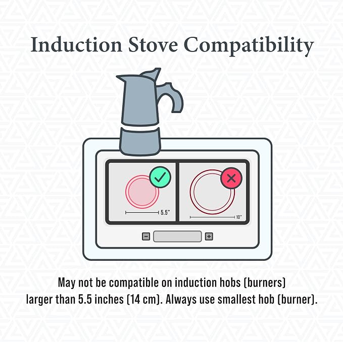 The London Sip Glass and Stainless Steel Stovetop Espresso Maker Moka Pot Italian Coffee Percolator, Glass, Small (5.07 oz) - Image 7