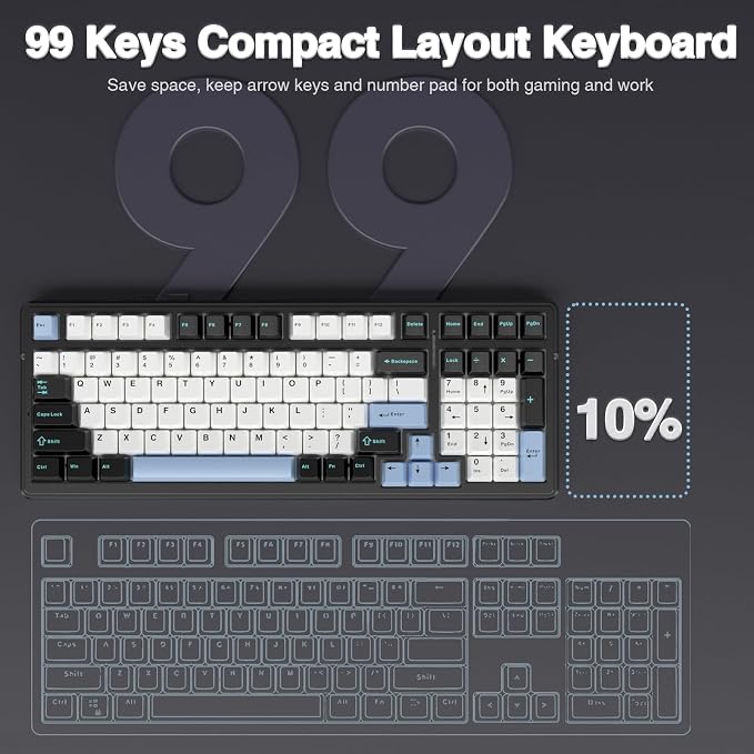 AULA F99 Wireless Mechanical Keyboard,Tri-Mode BT5.0/2.4GHz/USB-C Hot Swappable Custom Keyboard,Pre-lubed Linear Switches,RGB Backlit Gaming Keyboards for PC/Tablet/Xbox/PS4/PS5 - Image 9