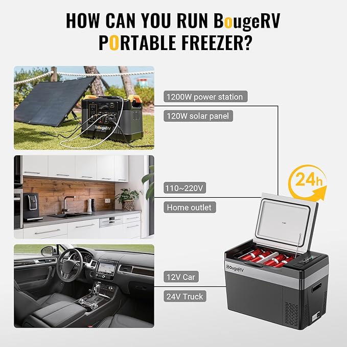 BougeRV 12 Volt Refrigerator 12V Car Fridge 30 Quart Portable Freezer Compressor Cooler Compressor Freezer, 12/24V DC 110~240V AC, -8℉~50℉ for Truck RV SUV (Black) - Image 6