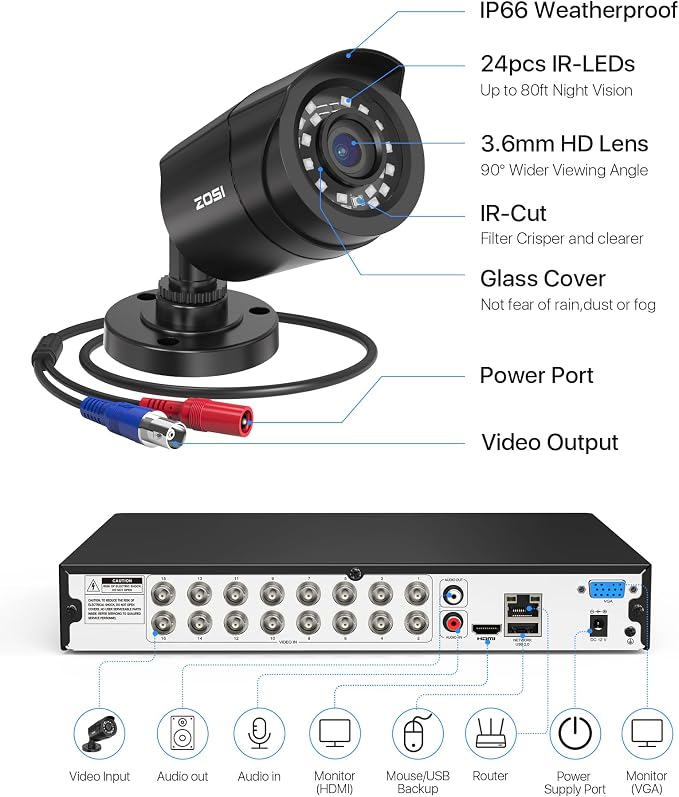 ZOSI 3K Lite 16 Channel Security Camera System with AI Human/Vehicle Detection, 16pcs 2MP Wired Indoor Outdoor CCTV Cameras, Night Vision, 16CH DVR with 2TB HDD for 24/7 Recording, No Monthly Fees - Image 9