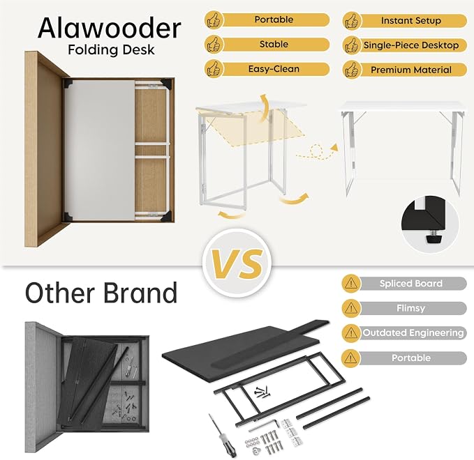 alawooder 31.5" Folding Desk: No Assembly, Wood Top for Small Spaces | Home office desk, holds 150 lbs, folds flat to 2.3 in, splash-proof wood top, sturdy metal frame - Image 9
