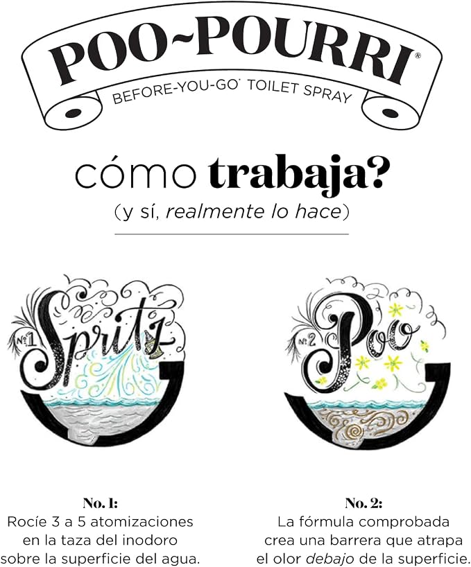 Poo-Pourri Before-You-Go Toilet Spray, Royal Flush, Travel Size 10 mL - Eucalyptus and Spearmint (Pack of 2) - Image 7