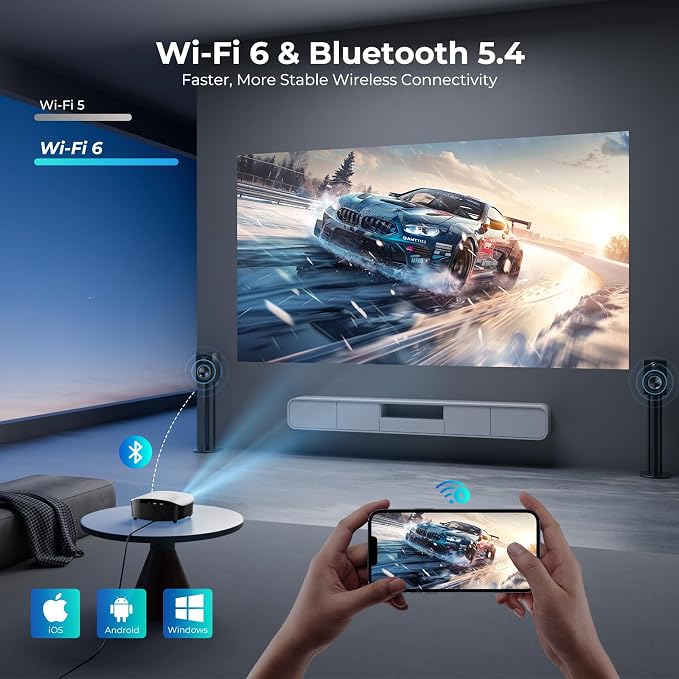 GooDee AI Smart Mini Projector with WiFi and Bluetooth - FHD 4K Support, Compatible with Netflix/YouTube, Auto Focus & Keystone, Dolby Audio Movie Projector for Outdoor Movie Night & Bedroom Theater - Image 8