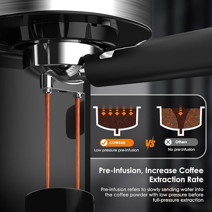 COWSAR Commercial-Grade Espresso Machine, 20Bar High Pressure Compact Coffee Maker with Milk Frother Steam Wand. Equipped with 45oz Detachable Water Tank, Ideal for Brewing Cappuccino - Image 8