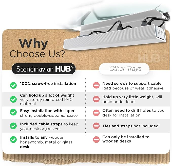 No-Screw Under Desk Cable Management Tray - Self-Adhesive Installation, Cord Management, Cable Tray, Under Desk Wire Organizer - White Set of 2 - Image 7