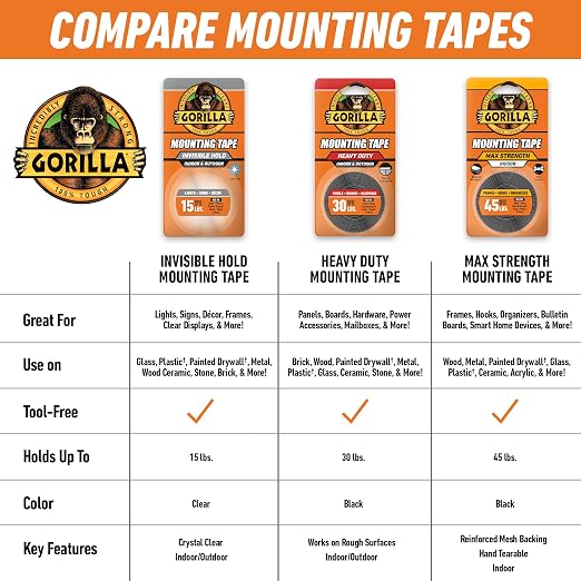 Gorilla Invisible Hold Mounting Tape, 1" x 150" (Pack of 4), Holds up to 15 lbs, Clear Double-Sided Tape for Strong, Permanent Bond, Discreet Adhesive for Classroom and Study Space Setup - Image 9