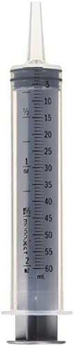Lixit Hand Feeding Syringes for Puppies, Kittens, Rabbits and Other Baby Animals (60ML Pack of 1) by Lixit
