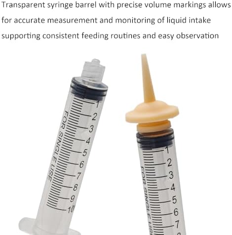 Pet Feeding Syringe Set, 5ml & 10ml Syringes with 10 Silicone Nipples for Newborn Kitten Puppy, Small Animals, Rabbit, Dog, Cat, Squirrel, Bird Nursing and Hand Feeding - Image 4