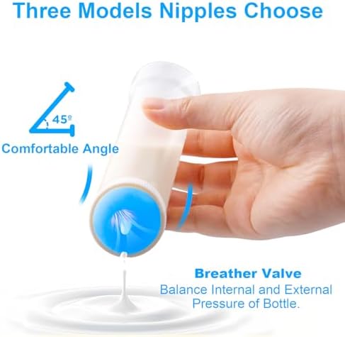Pet Nursing Bottle for Newborn Animals,Kitten Bottle Feeding Kit Silicone Nipple for Kittens Puppys Rabbits Squirrel (Blue, Small+Medium+Large) - Image 4