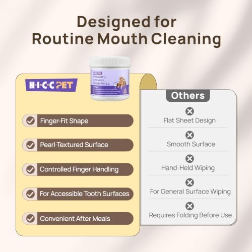 HICC PET Mouth Cleaning Finger Wipes for Dogs & Cats, 50 Count - Image 5