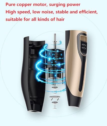 Dog Clippers Grooming Kit and Paw Trimmer,Cordless,Low Noise, Electric Quiet,Rechargeable, Dog Trimmer Grooming, Pet Hair Clippers for Thick Coats,Shaver for Small and Large Dogs Cats - Image 3