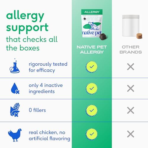 Native Pet Dog Allergy Chews for Medium Breeds - Itchy Skin and Seasonal Itch Support - Colostrum, Probiotics, Spirulina - 60 Chews - Image 3