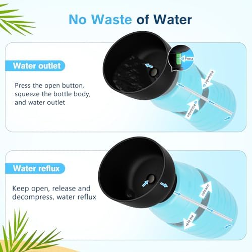 Pecute Portable Dog Water Bottle 29oz, Pet Walking Water Bottle - Image 4