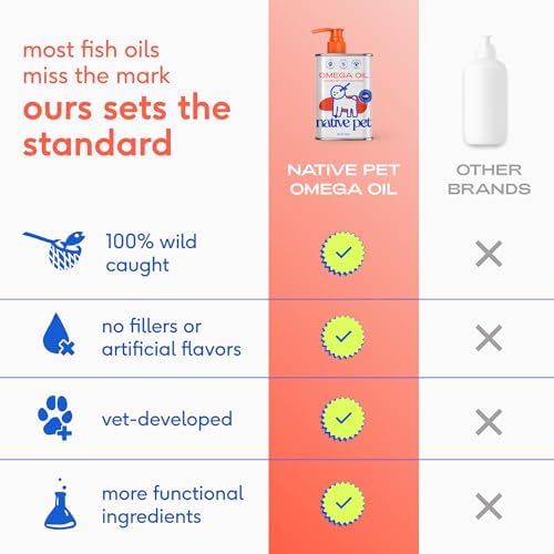 Native Pet Omega 3 Fish Oil for Dogs & Cats – Wild Alaskan Salmon Oil for Dogs Skin and Coat, Supports Joints, Heart & Shedding – Fast-Absorbing Omega 3 6 9 Liquid Supplement – 32oz - Image 3