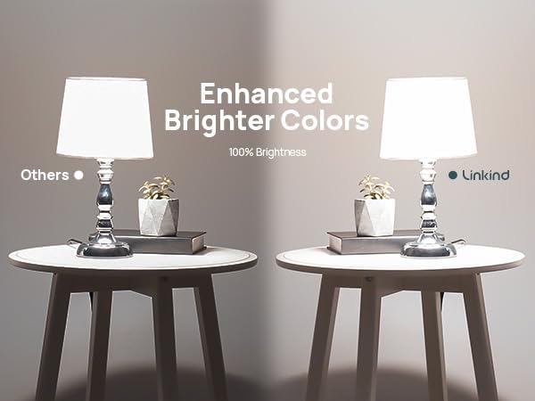 Linkind Matter Smart Light Bulb,1600LM 100W Smart Bulbs Work with Alexa/Apple Home/Google Home/SmartThings, RGBTW LED Color Changing Bulbs Music Sync, 2.4GHz Wi-Fi Light Bulbs LED 11W, A21 E26, 4Pack - Image 9