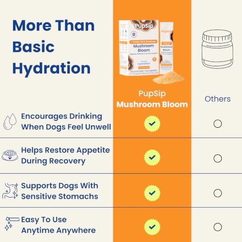 Dog Hydration Support – Helps During Stomach Upset, Vomiting & Diarrhea – Restores Appetite & Boost Energy with Electrolytes and Turkey Tail Mushroom, 14 Sticks - Image 5