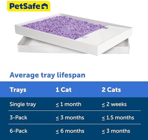 PetSafe ScoopFree Disposable Crystal Litter Tray, Lavender Scent, 6 Pack - Image 5