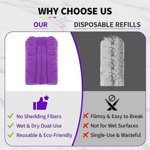 8 Pack Reusable Duster Pads Compatible with Swiffer Duster Refills - Image 4