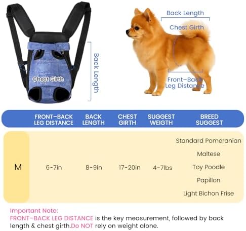 Mosago Dog Backpack Carrier, Front Chest Carrier for Small Dogs, Blue, M - Image 2