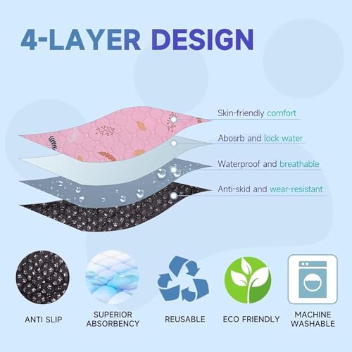 Sunheir Washable Pee Pads for Dogs Large 24" x 72" 2-Pack Reusable Puppy Pads Pet Training Pads, Absorb Dog Mats, Whelping Pad, Non-Slip Protects Against Urine Leakage, Runner Rug (Leaves - Pink) - Image 2