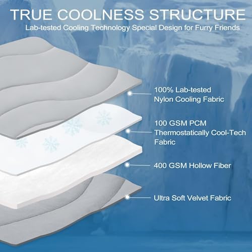 Cozyide Dog Cooling Mat, Q-Max>0.45, 40 L x 28" W, Light Grey - Image 2