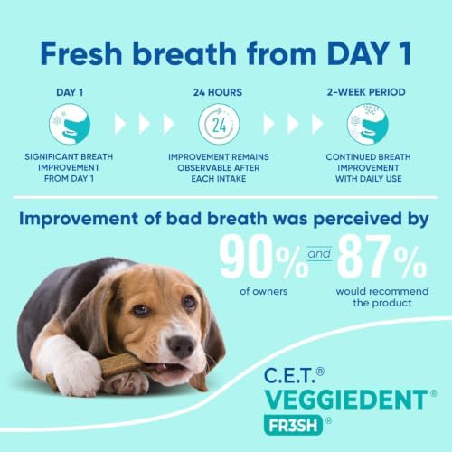 C.E.T. Veggiedent Fr3sh Plaque and Tartar Control Chews for Dogs, Medium - Image 5