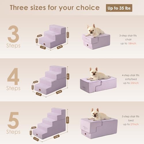 EHEYCIGA Dog Stairs for High Bed 22.5" H, 5-Step Dog Steps, Lilac - Image 2