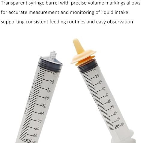 Pet Feeding Syringe Set, 60ml & 100ml Syringes with 2 Silicone Nipples for Newborn Kitten Puppy, Small Animals, Rabbit, Dog, Cat, Squirrel, Bird Nursing and Hand Feeding - Image 4