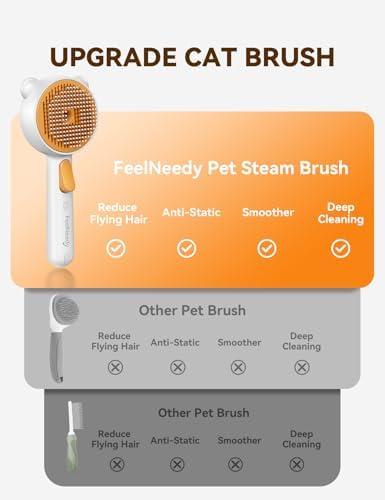 Pet Steam Brush for Dogs & Cats, Brushes for Indoor Cats with Release Button, Undercoat Removal Grooming brush, Dual Spray USB Rechargeable, Dog Brush for Shedding for All Long- and Short-haired Pets - Image 4