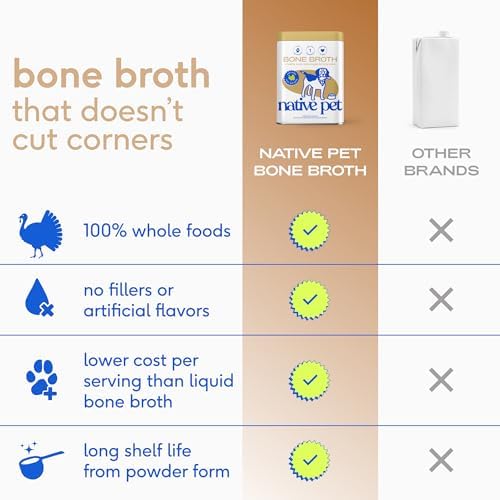Native Pet Bone Broth for Dogs and Cats - Turkey Bone Broth Powder Dog Food Toppers for Picky Eaters - Provides Extra Nutrition for Joint Strength, Immune Support & Heart Health - 96 Scoops - Image 4