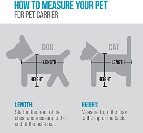 Sherpa Element Travel Pet Carrier with Stay Clean Technology, Airline Approved & Guaranteed On Board - White, Medium - Image 6