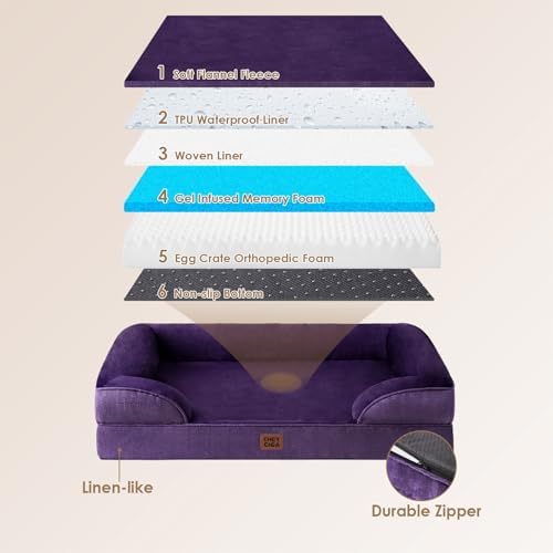 EHEYCIGA Orthopedic Dog Beds Large Sized Dog, Waterproof Washable Pet Bed - Image 4