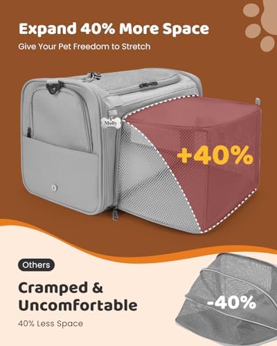 MIDOG Soft Cat Carrier Airline Approved, Expandable for Cats Up to 15lbs - Image 2