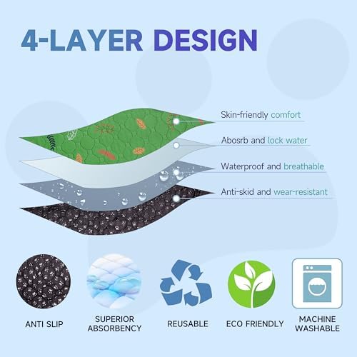 Sunheir Washable Pee Pads for Dogs 2-Pack Reusable Puppy Pads Pet Training Pads, Waterproof Dog Pee Pads for Crate, Whelping Pad, Non-Slip Protects Against Urine Leakage (Leaves - Green, 24x36) - Image 2